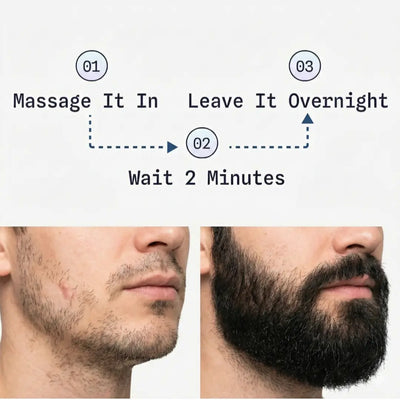 Advanced Triple-Action Hair Growth Serum